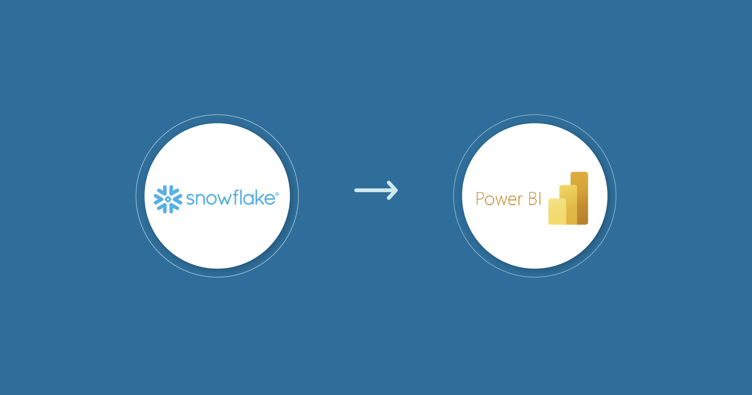 0315 Power BI Snowflake Part 1