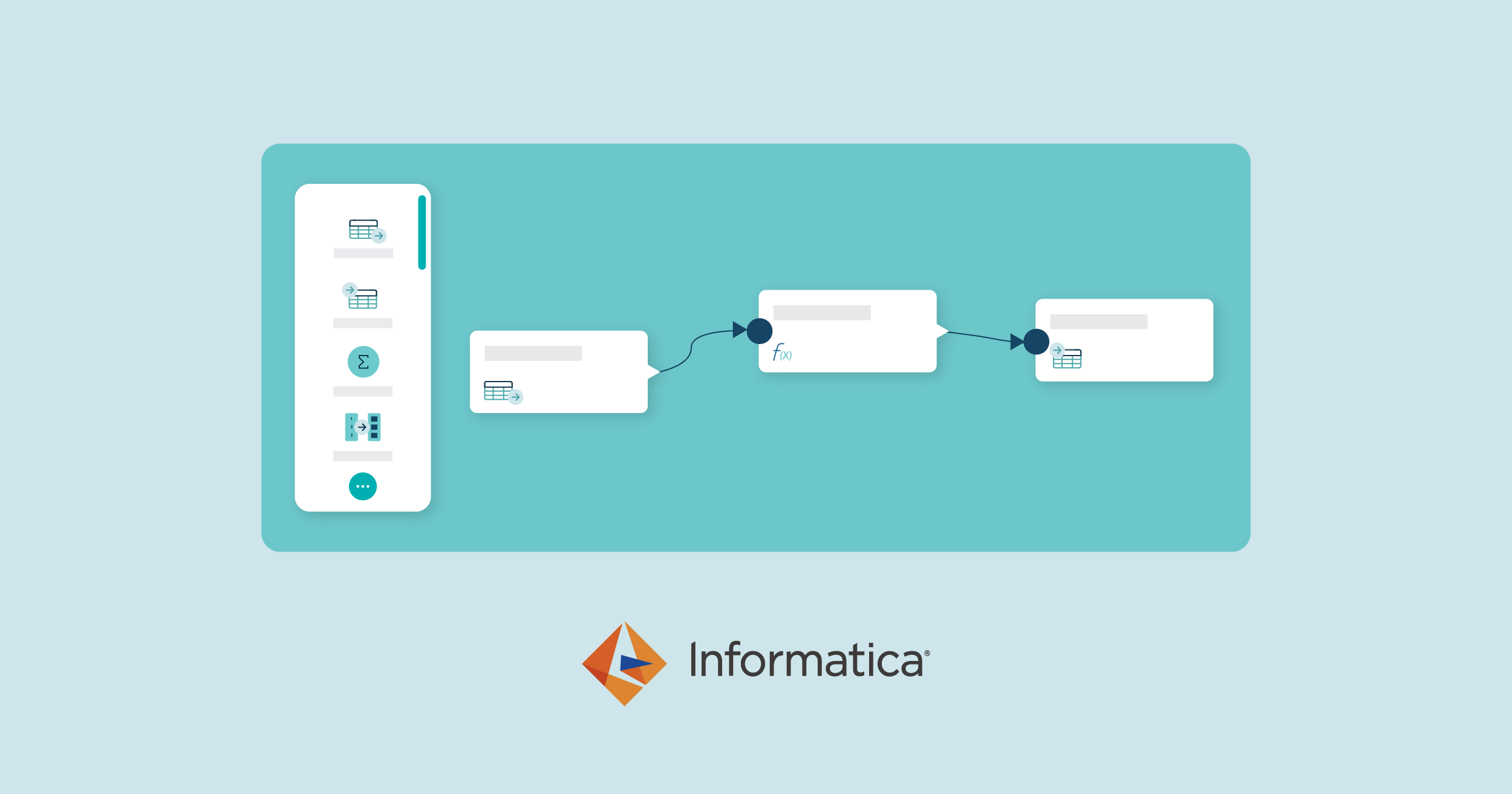 IICS Open API Integration ClearPeaks blog