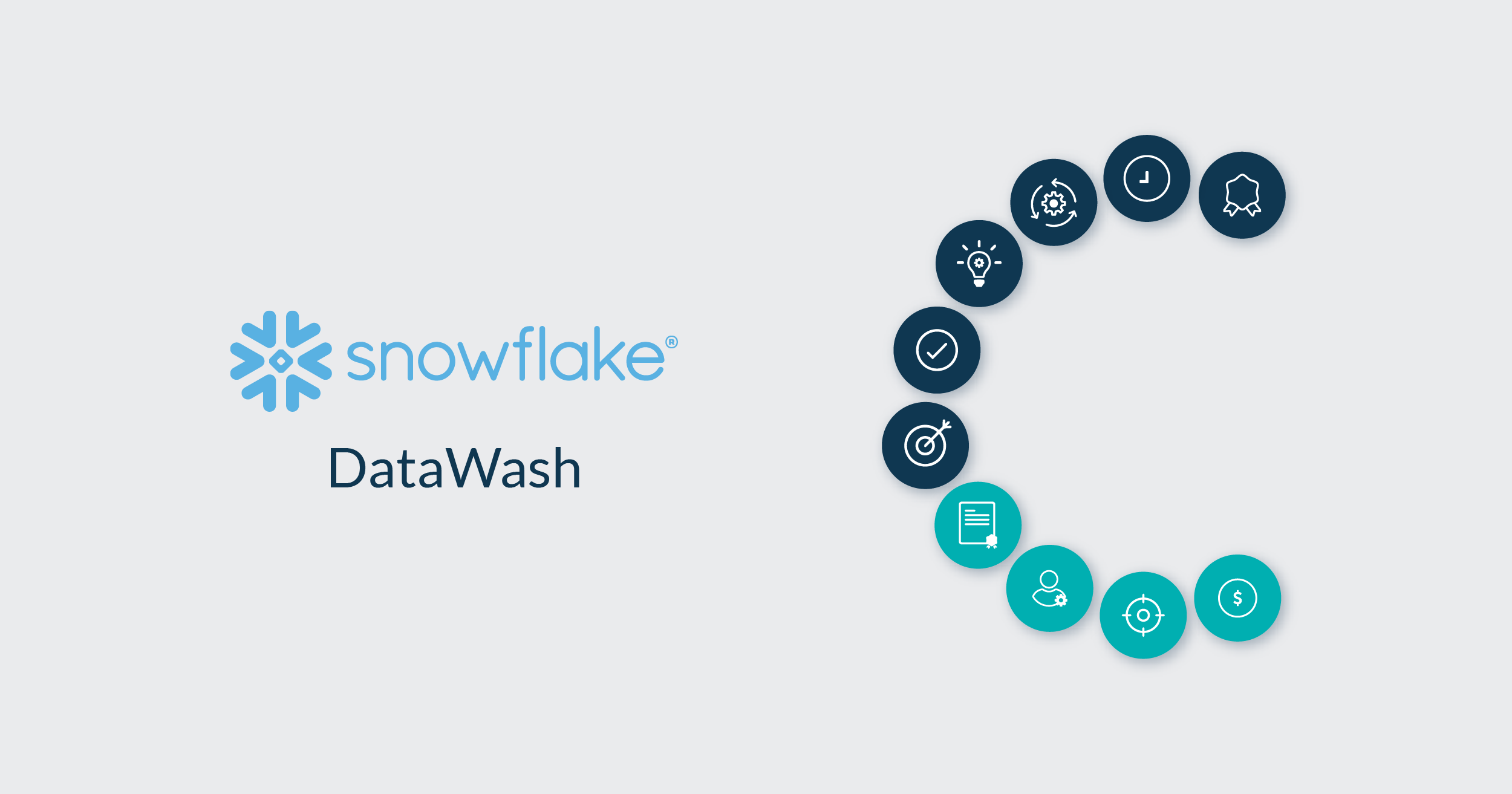 DataWash-An-Advanced-Snowflake-Data-Quality-Tool-Powered-by-Snowpark – Part 1-image2