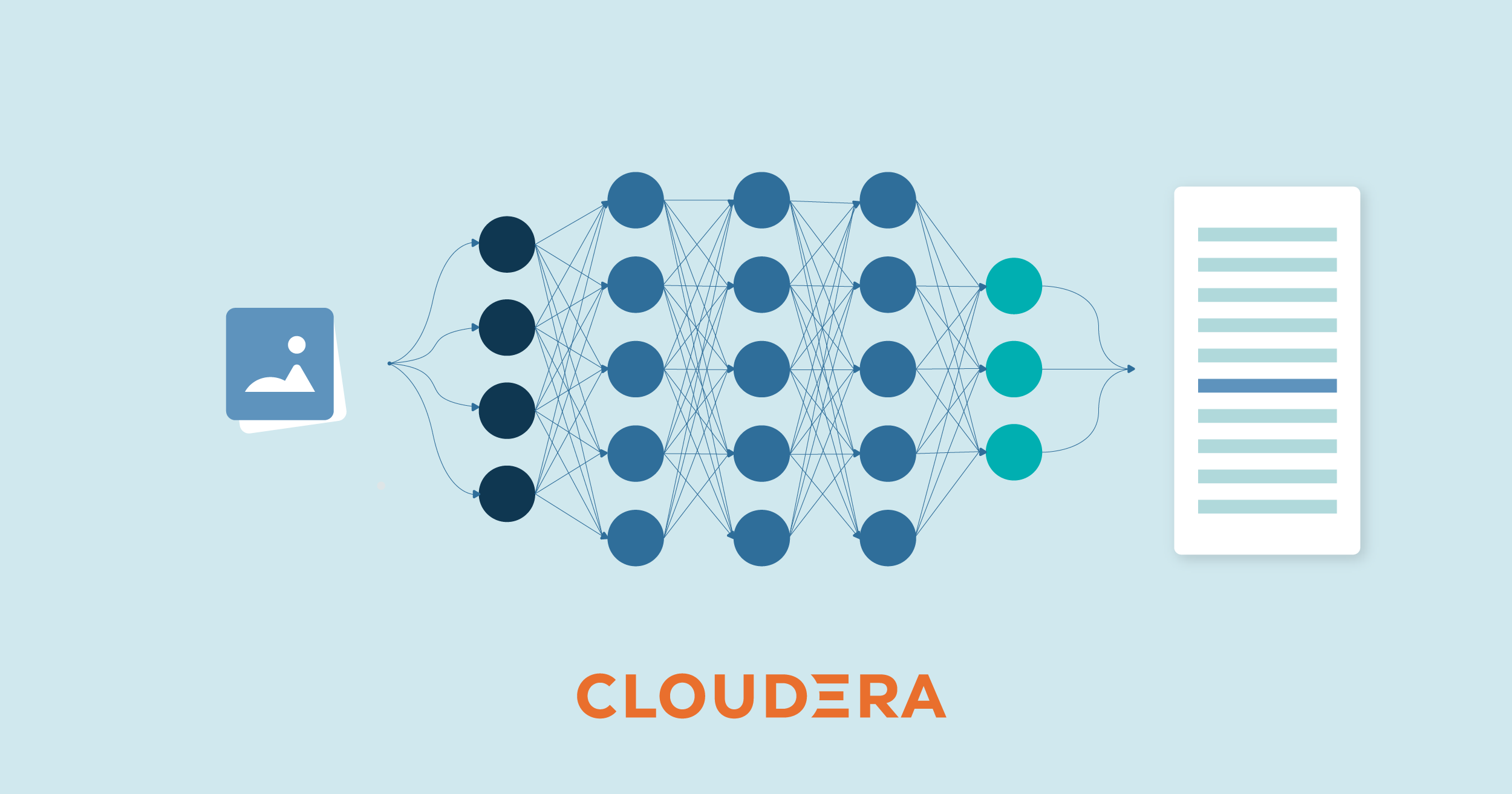 Cloudera Image Warehouse – End-to-End Computer Vision Use Cases in Cloudera-ClearPeaks-blog
