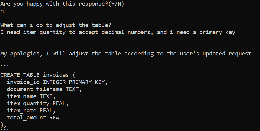 SQL table 2