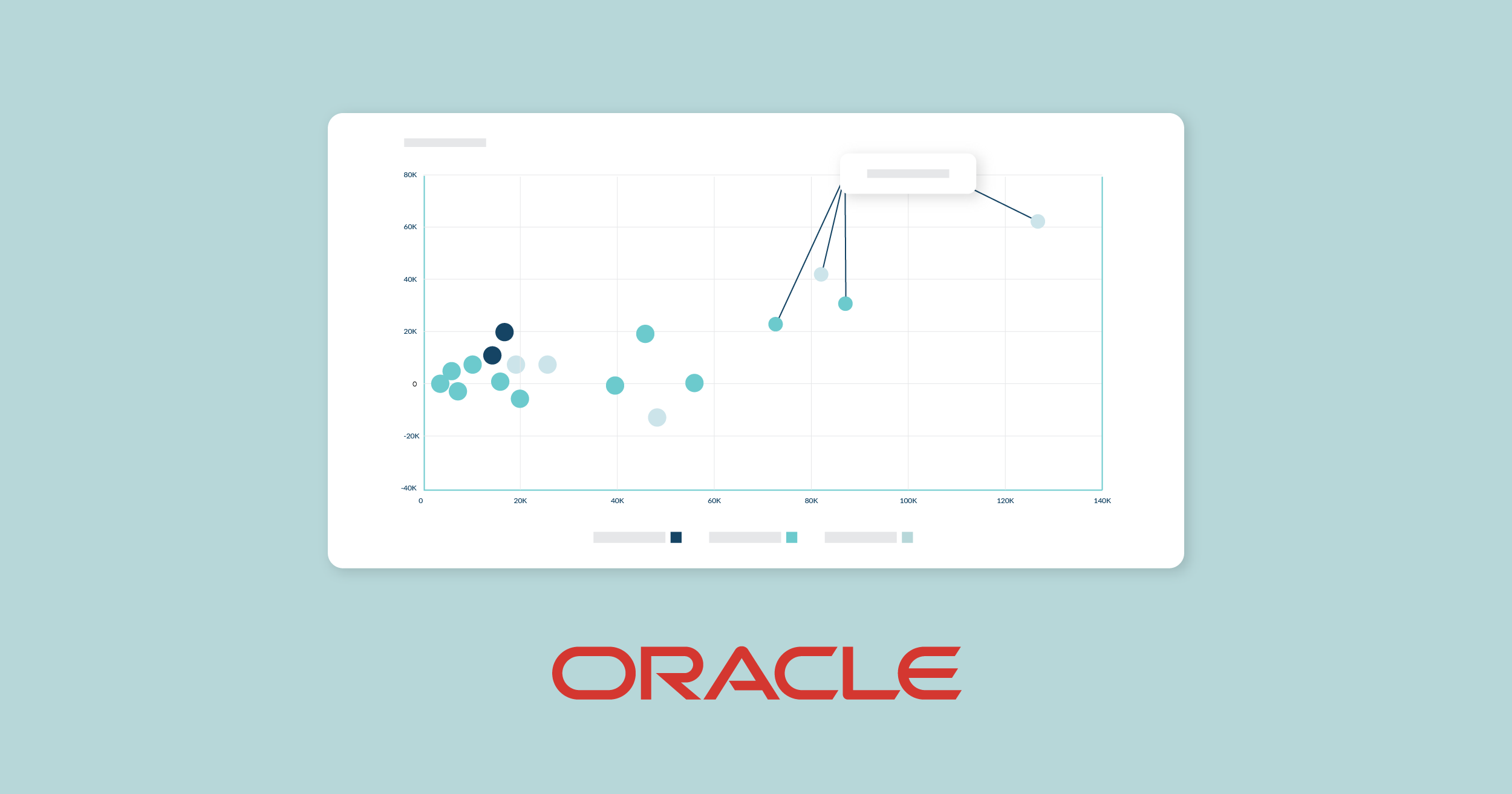 Summer Release of Oracle Analytics Cloud – May 23 Release-Clearpeaks-blog