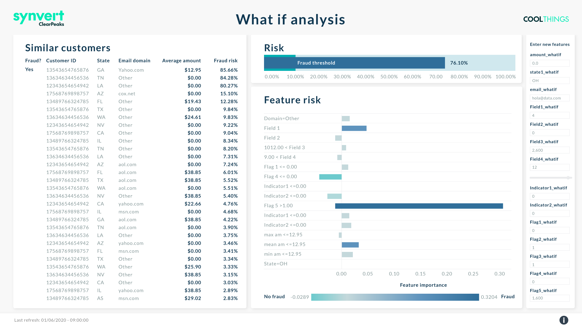 Fraud Detection Pill Screenshot