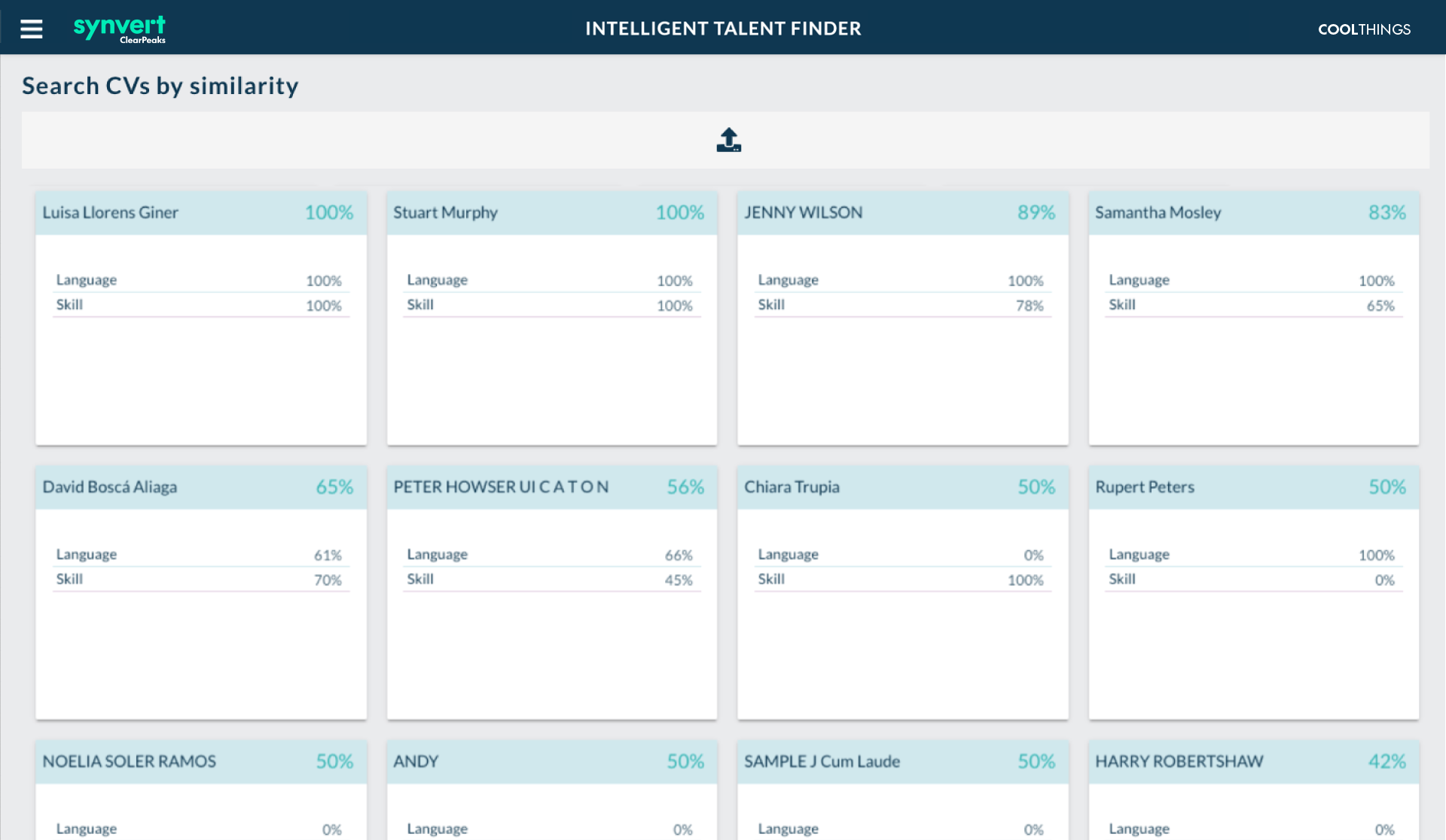 Intelligent Talent Finder Pill