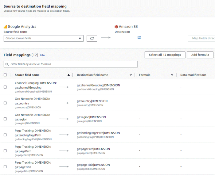 How to Export Google Universal Analytics Data into AWS on a Low Budget ...