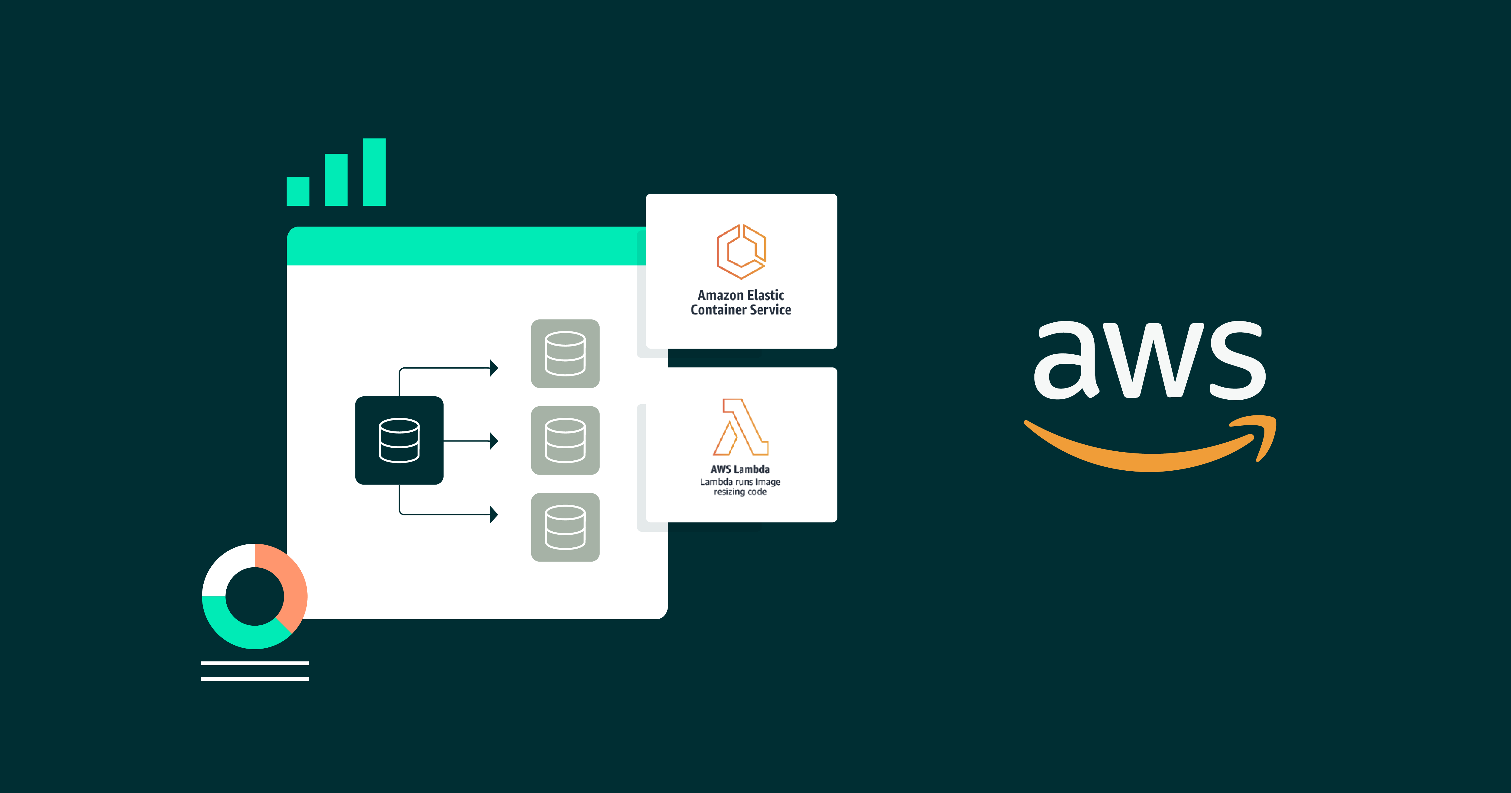 A New Approach to Ingesting Data Using AWS Serverless Services-ClearPeaks-Blog