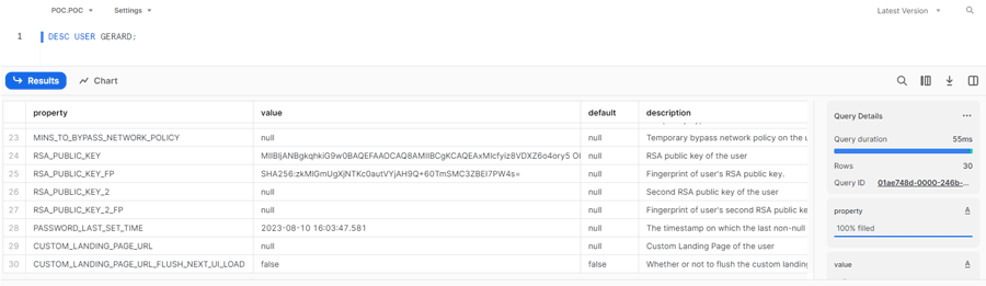 Execution of the DESC USER command after generating a Key pair