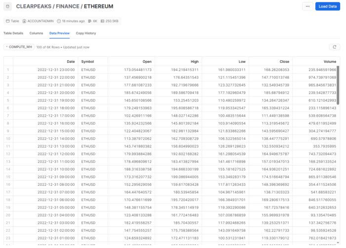 Change Data Capture (CDC) with NiFi and Snowflake - ClearPeaks Blog