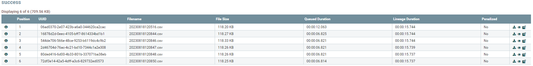 List queue including all CSV files ingested by the FetchFile processor