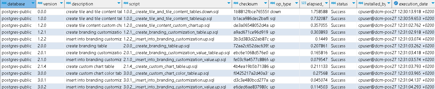 Change history table at version 3.0.2