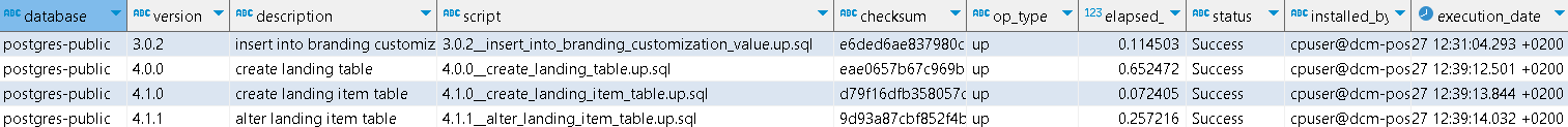 Change_History table before updating from version 3.0.2 to 4.1.1 