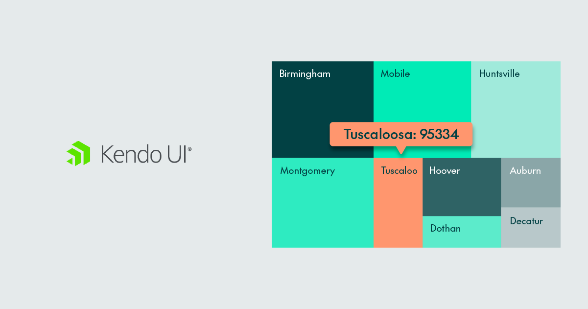 Customising Tooltips for a Kendo TreeMap