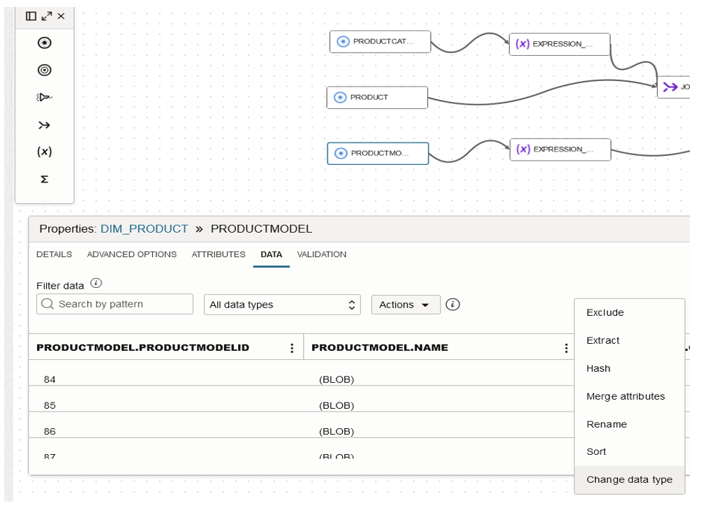 Data Flow Creation