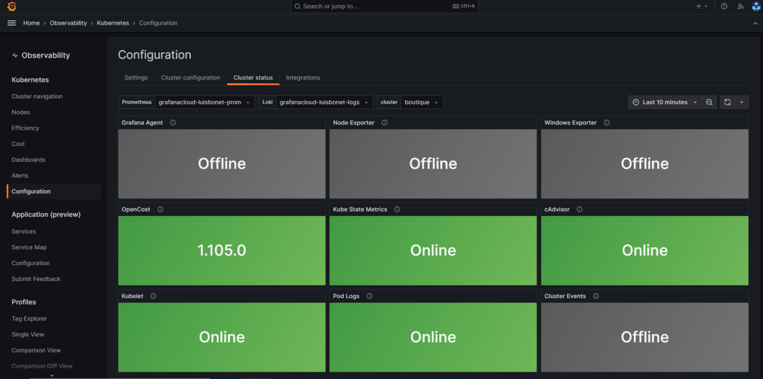 Kubernetes Observability with Grafana Cloud - ClearPeaks
