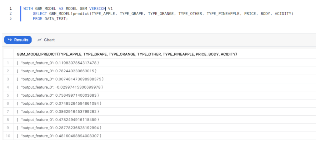 Using Snowpark and Model Registry for Machine Learning – Part 2 ...