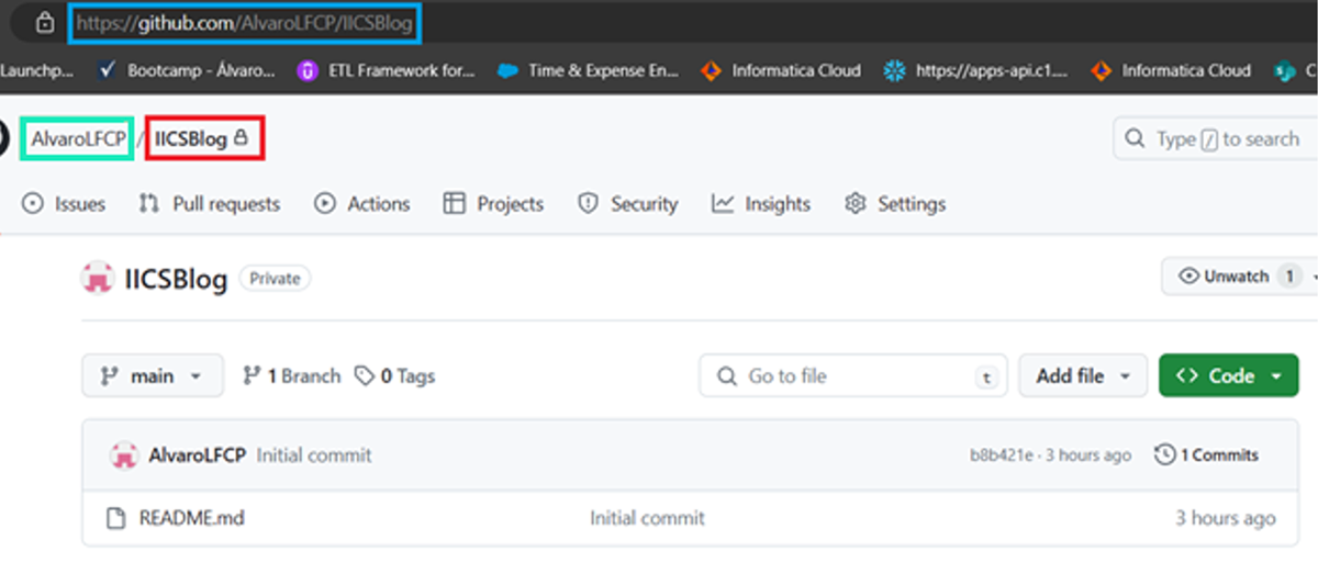 GitHub repository example