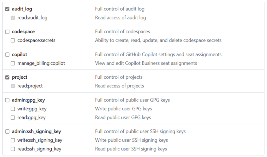 Token creation privileges - last part
