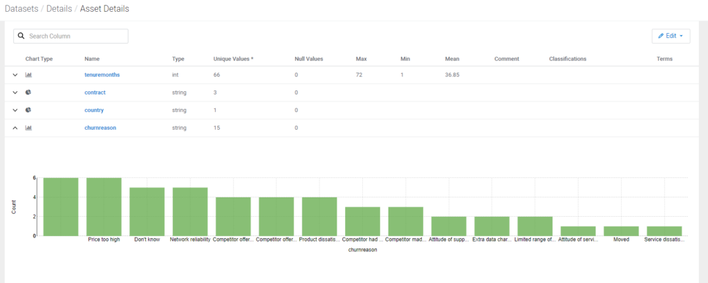 Exploring Cloudera Data Catalog - ClearPeaks