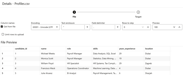 Data Load Configuration