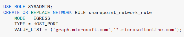 Creating the network rule