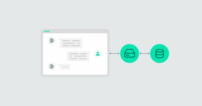 Model Context Protocol