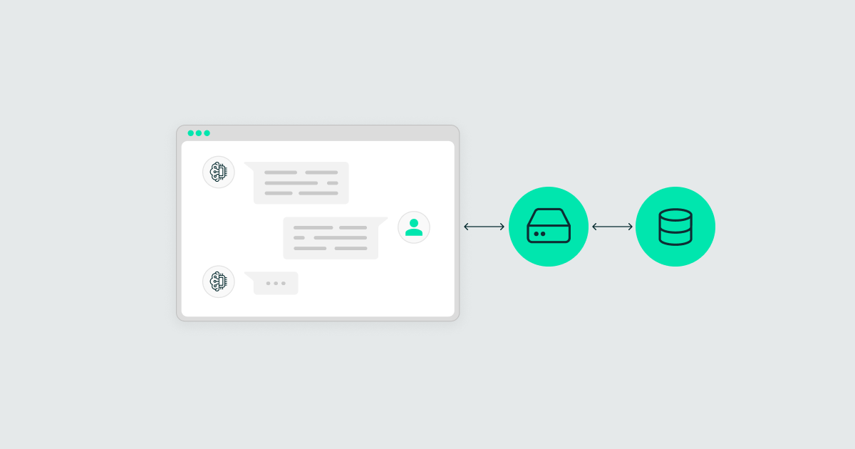 Model Context Protocol