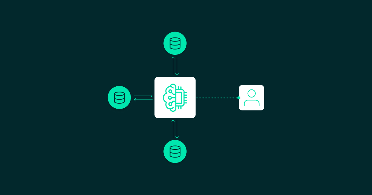 Model Context Protocol