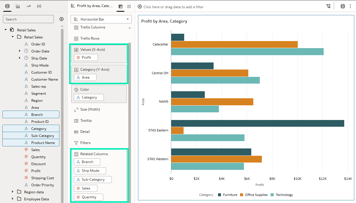 Initial visualisation preparation for the Column Swap feature
