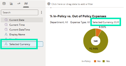 Adding a currency Parameter to the visualisation