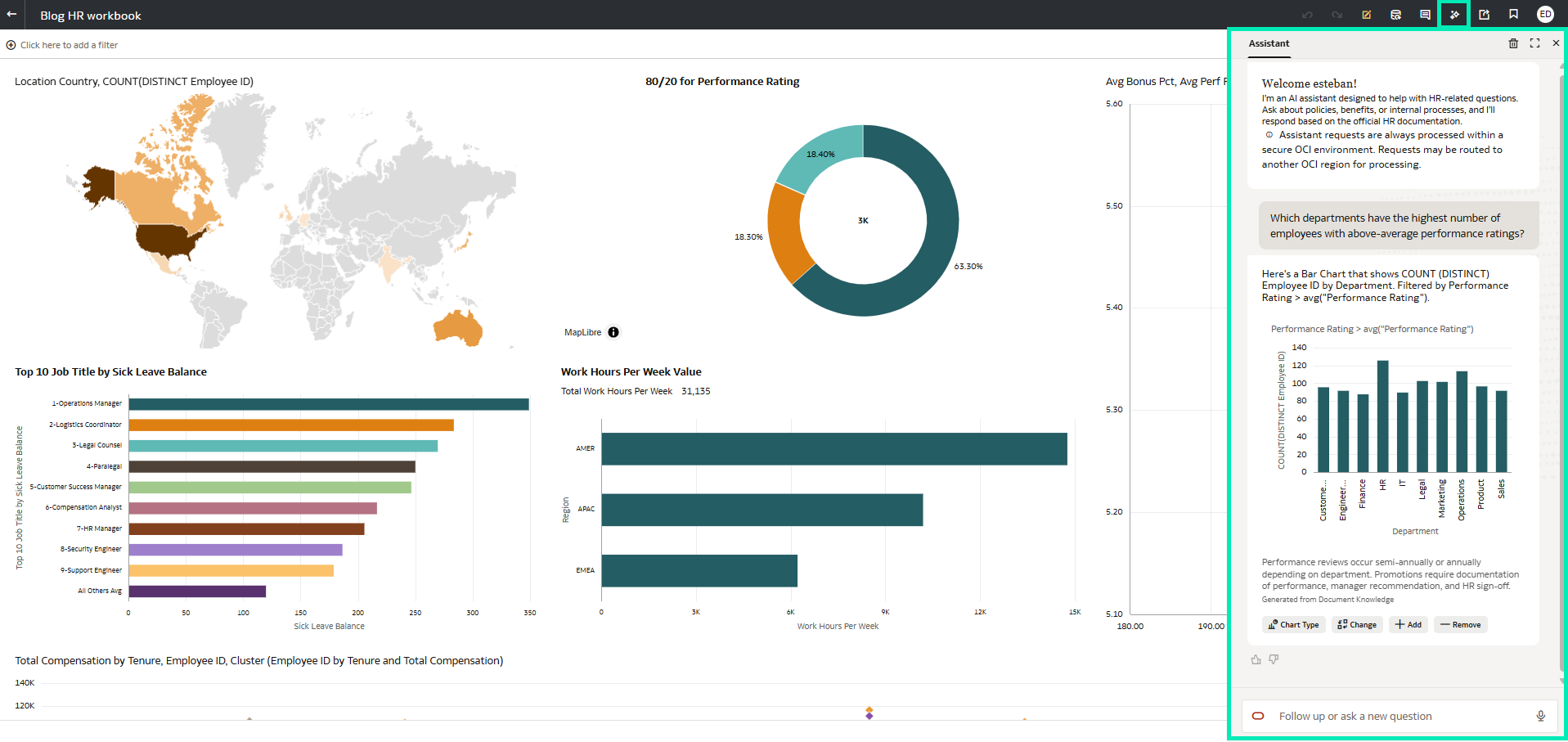 Enriched response combining analytical results with HR policy