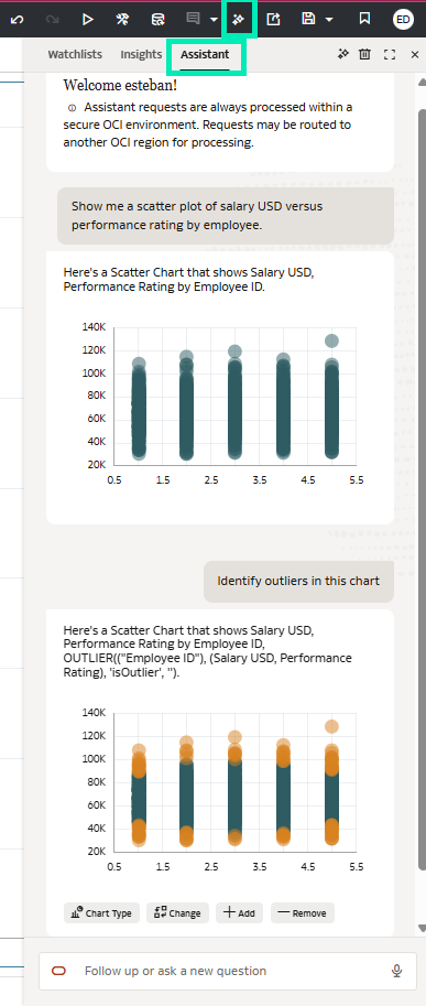 Scatter chart with outliers identified