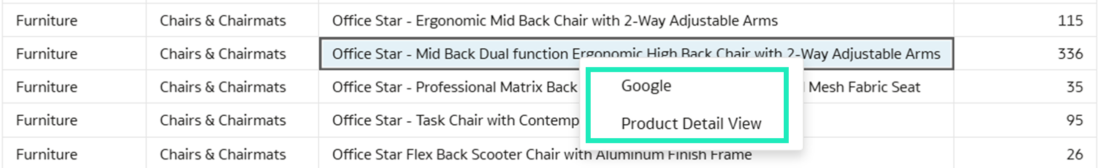 Dropdown menu with available actions for selected product