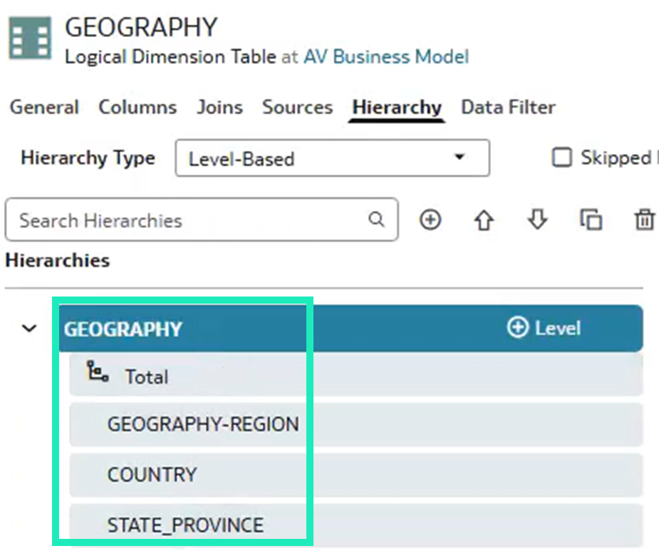 GEOGRAPHY dimension Hierarchy tab with its level-based hierarchy