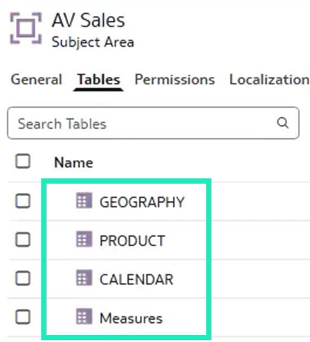 Presentation layer details