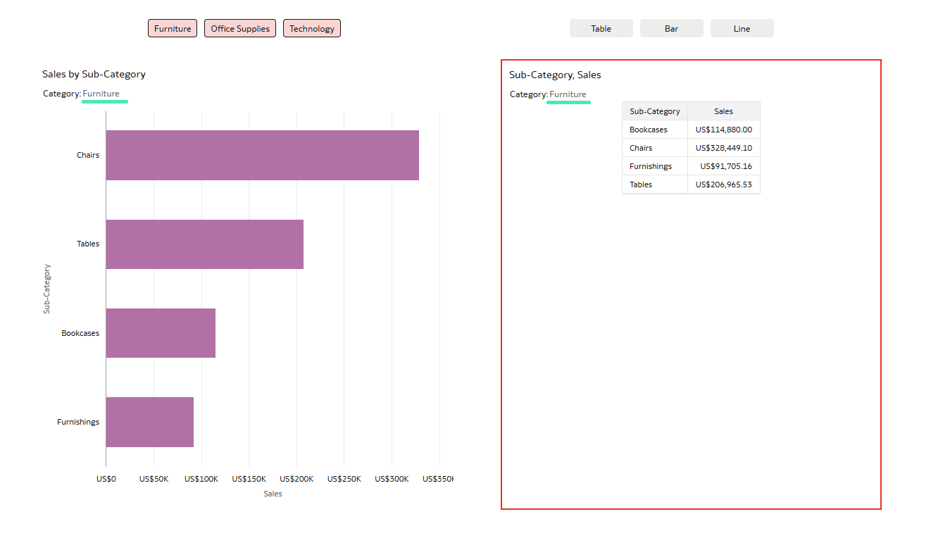 Workbook canvas with Furniture and Table selected in the Button Bar