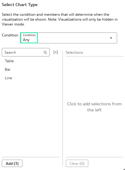 Editing chart visibility: step 2