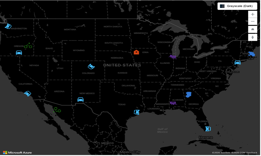 Actual Demonstration Using the Implementation Steps