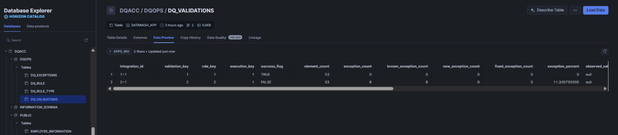 Exploring Snowpark Connect for Apache Spark - ClearPeaks