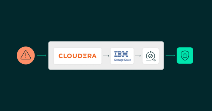 Disaster Recovery for the Cloudera Ecosystem using IBM Storage Scale
