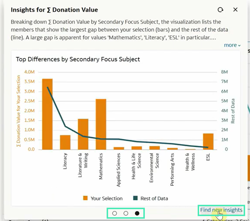 How to explore more insight options