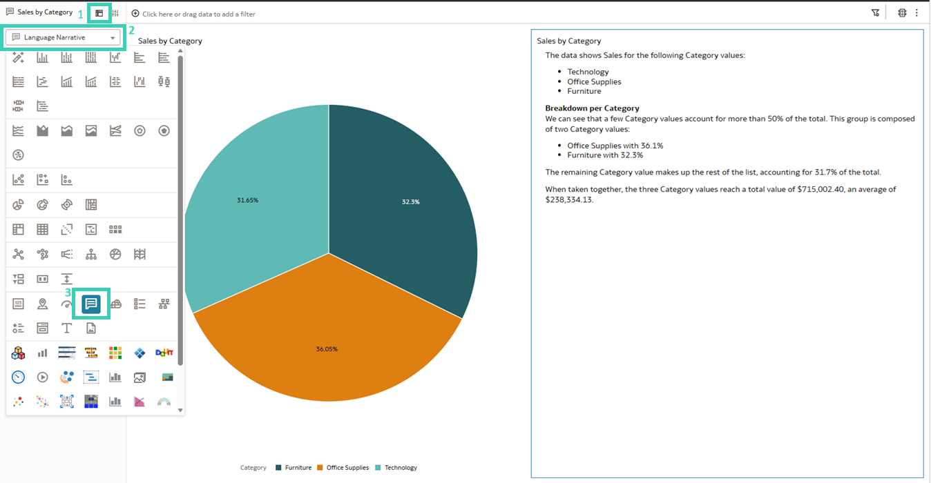 Creating a Language Narrative visualisation