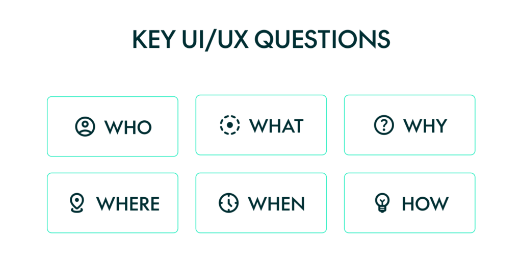 How to Design Better Dashboards: UI/UX Tips & Best Practices - ClearPeaks