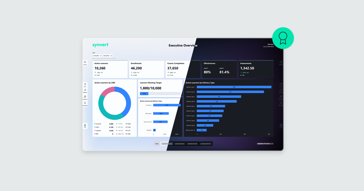 UI/UX Tips and Best Practices