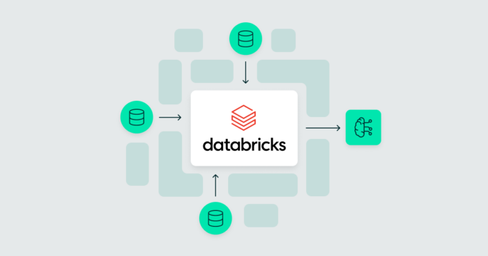 An Agentic Ingestion Framework in Databricks