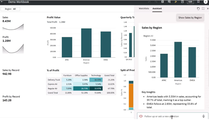 Figure 08: Results from the AI Assistant using the same filter as the workbook
