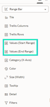 Figure 15: Configuration parameters