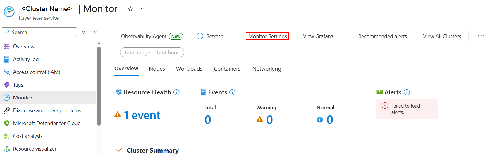 Aks Monitoring Homepage