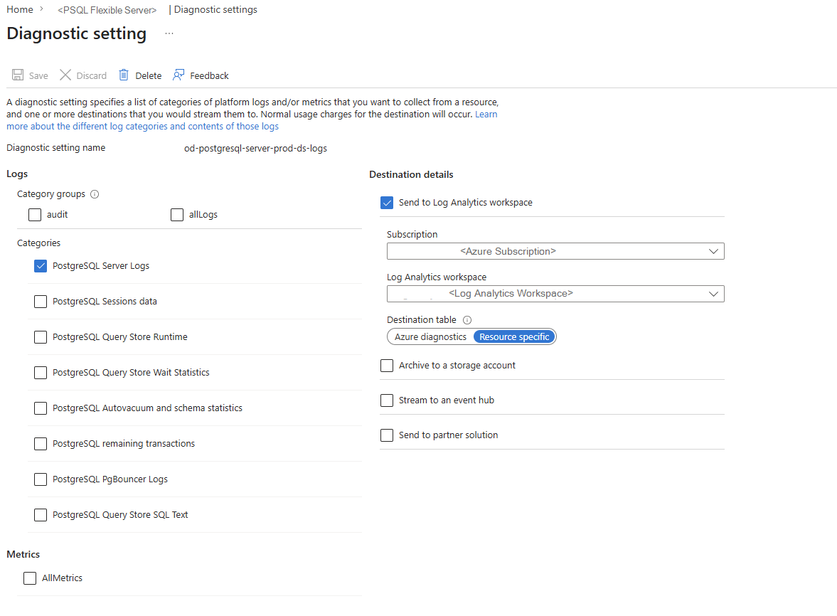 PSQL Monitoring Config