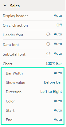 100% bar chart properties
