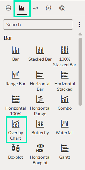 Overlay Chart creation